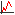 statistiche giocatore